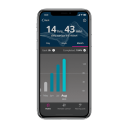 Oticon ON Uygulaması